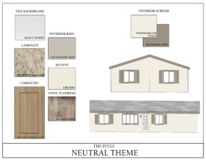 A house plan with a neutral theme.